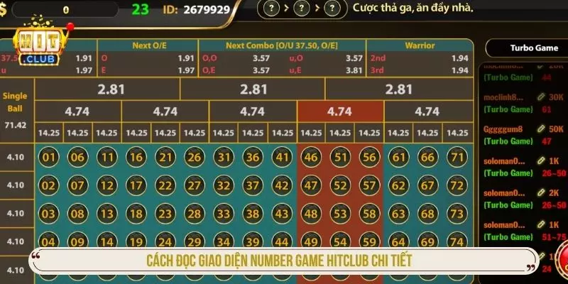 Cách đọc giao diện number game hitclub chi tiết