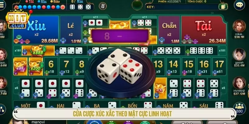 Cách Chơi Sicbo Đại Phú Quý HITCLUB Với Từng Cửa Cược Cửa cược xúc xắc theo mặt cực linh hoạt