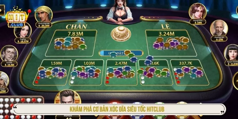 Khám phá cơ bản xóc đĩa siêu tốc hitclub