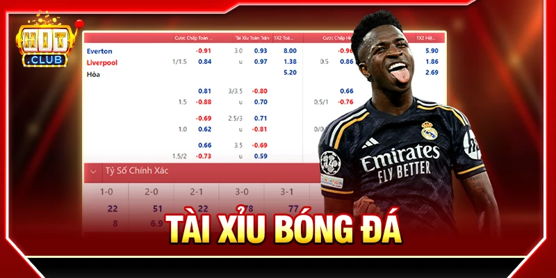 tài xỉu bóng đá