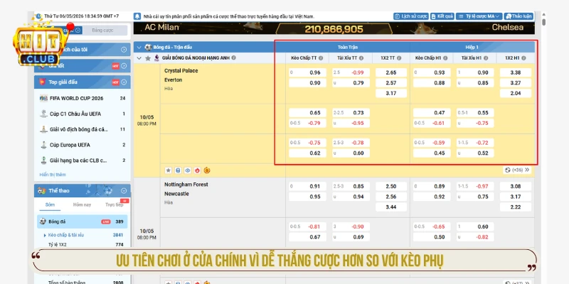 Ưu tiên chơi ở cửa chính vì dễ thắng cược hơn so với kèo phụ