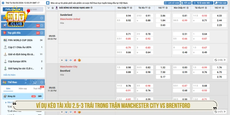 Ví dụ kèo tài xỉu 2.5-3 trái trong trận Manchester City vs Brentford